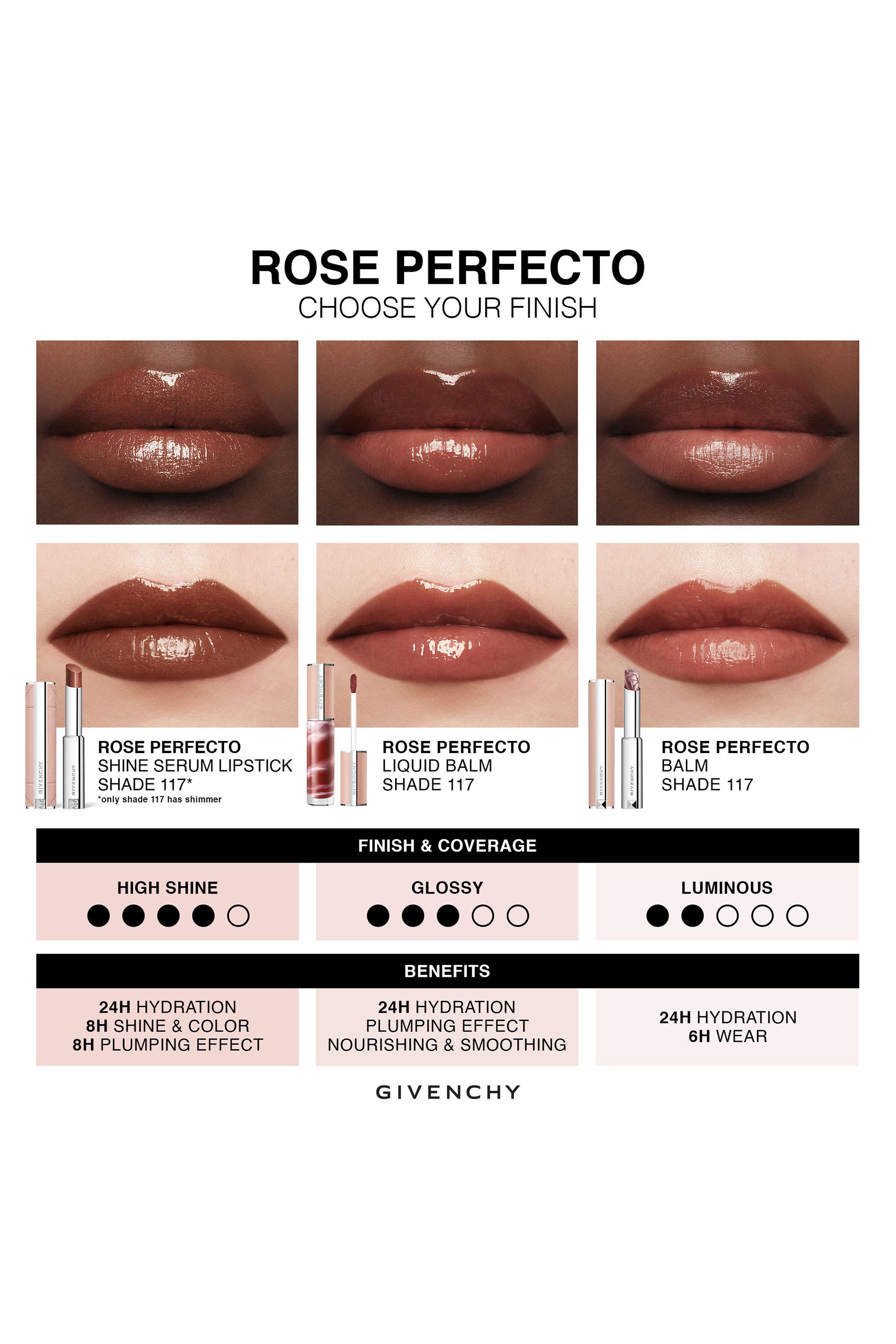 Rose Perfecto Shine Serum Lipstick
