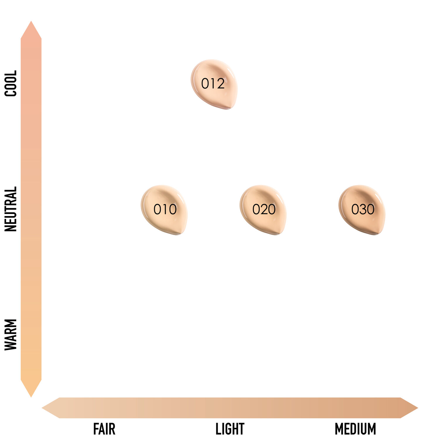 Dior Prestige Le Cushion Teint de Rose