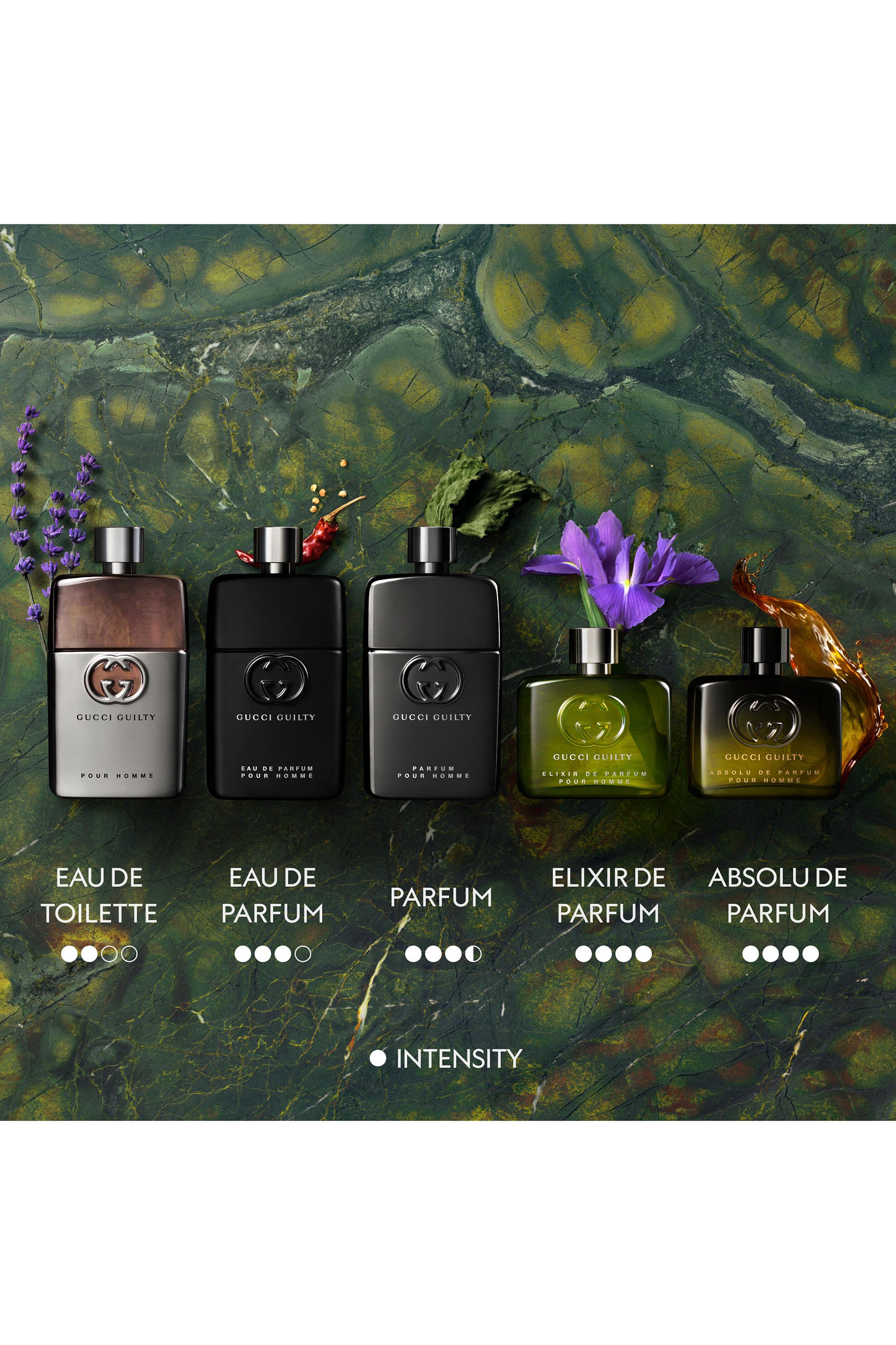 Gucci Guilty Pour Homme Eau de Parfum