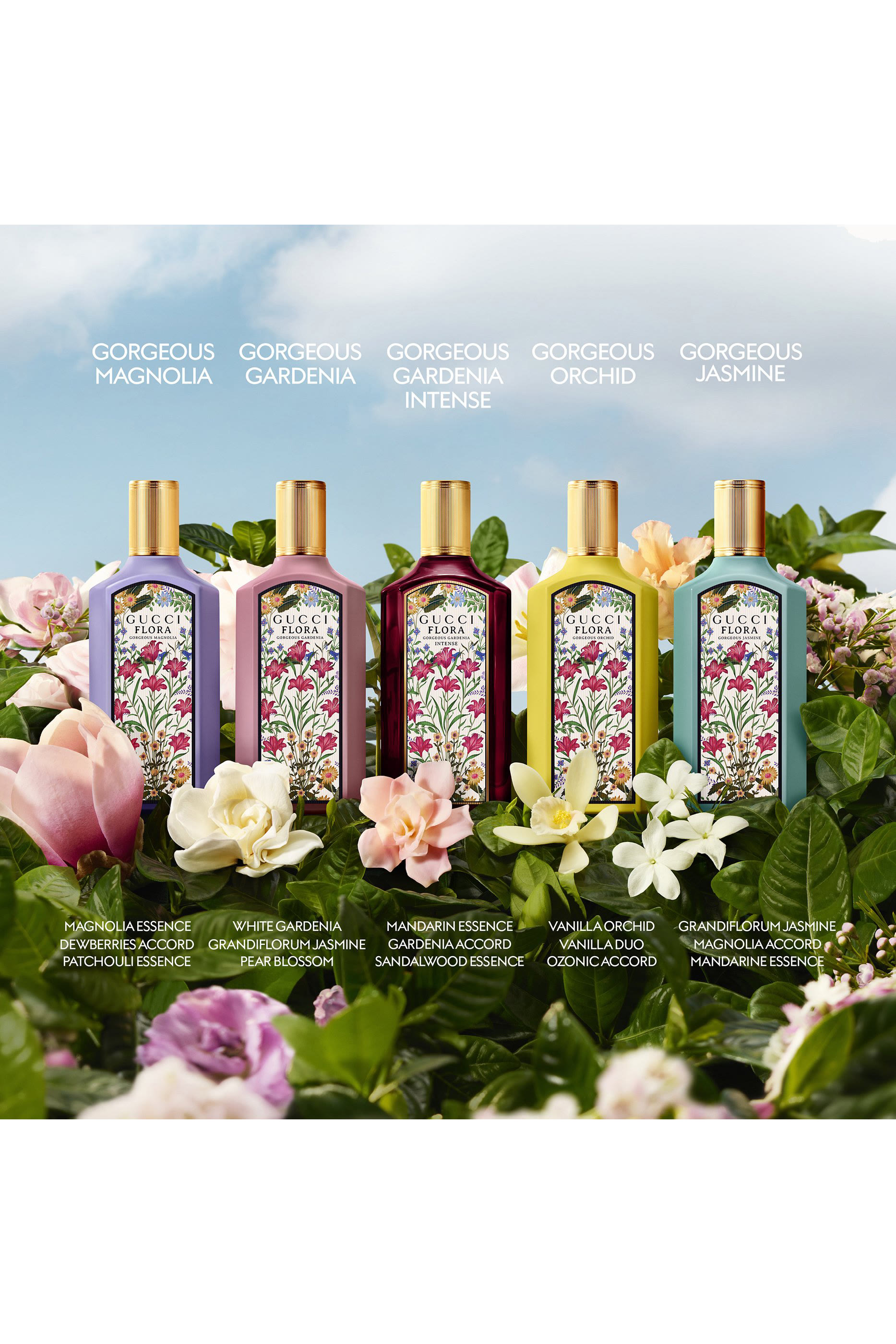 Buy Gucci Flora Gorgeous Gardenia - Eau de Parfum Intense for